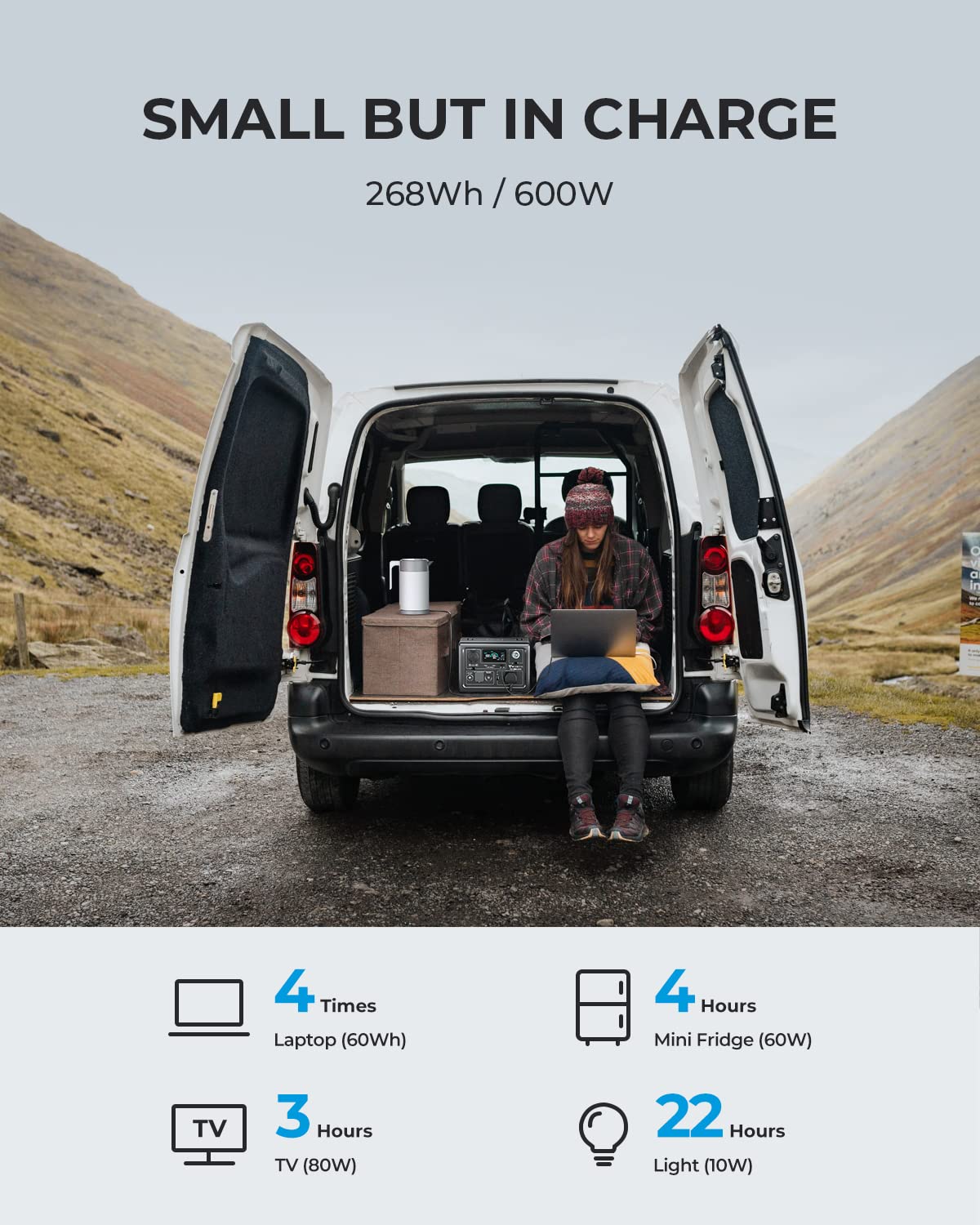 BLUETTI EB3A Portable Power Station, 268Wh LiFePO4 Power Station Battery Backup w/ 2 600W (1200W Surge) AC Outlets, Recharge from 0-80% in 30 Min., Solar Generator for Outdoor Camping