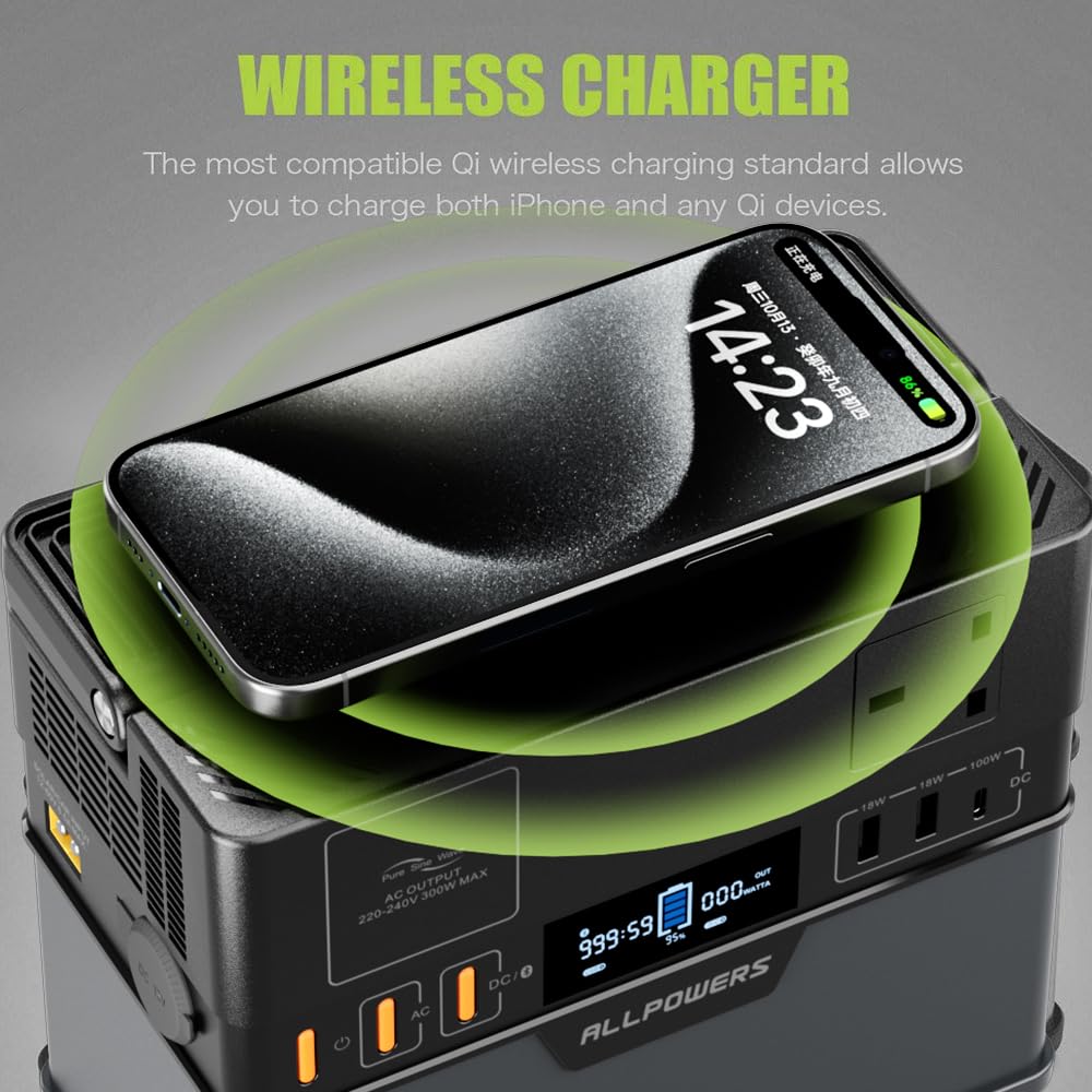 ALLPOWERS Portable Generator 288Wh Power Station Emergency Power Supply with DC/AC Inverter, PD Technology, Wireless Output, Charged by Solar Panel/Wall Outlet for Camping