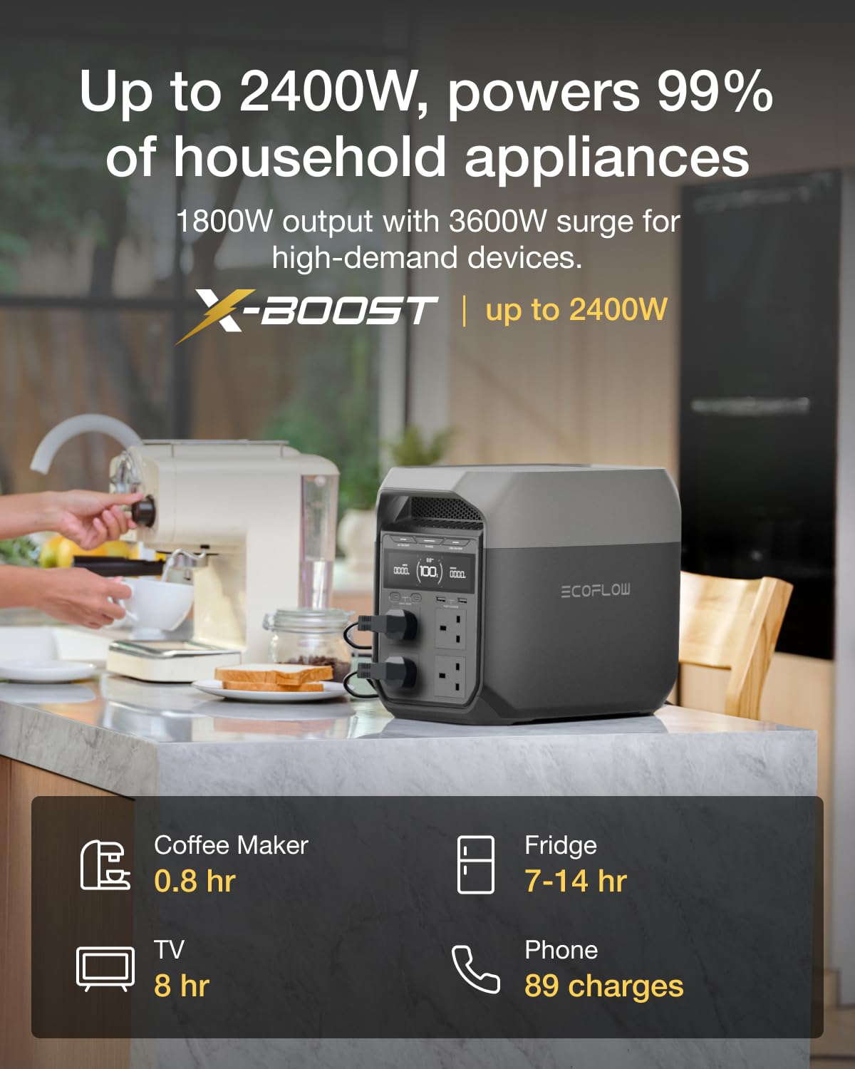 ECOFLOW DELTA 3 Portable Power Station, 1024Wh Solar Generator, LiFePO4 Battery, 0-70% Quick Charge in 30 Min, Expandable to 5kWh, Backup Power with UPS for Home, Camping & RV