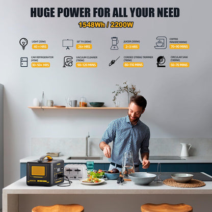 VTOMAN 3096Wh Portable Power Station Bundle with Extra Battery & 200W Solar Panel Included - Up to 4400W Solar Power Generator for Home Backup, Off-grid, Road Trip, RV, Camping