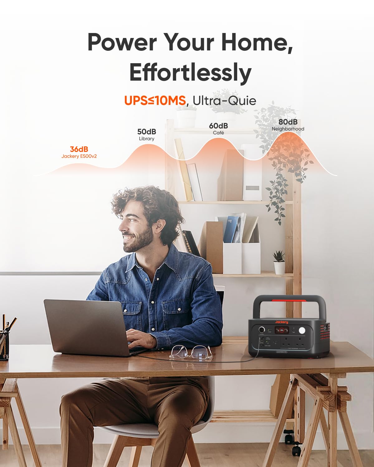 Jackery Explorer 500 v2 Portable Power Station, 230V/500W Pure Sine Wave Solar Generator, 1000W AC Output Power Station, 512Wh LiFePO4 Lithium Camping Battery Backup for Picnics, Fishing, Travel