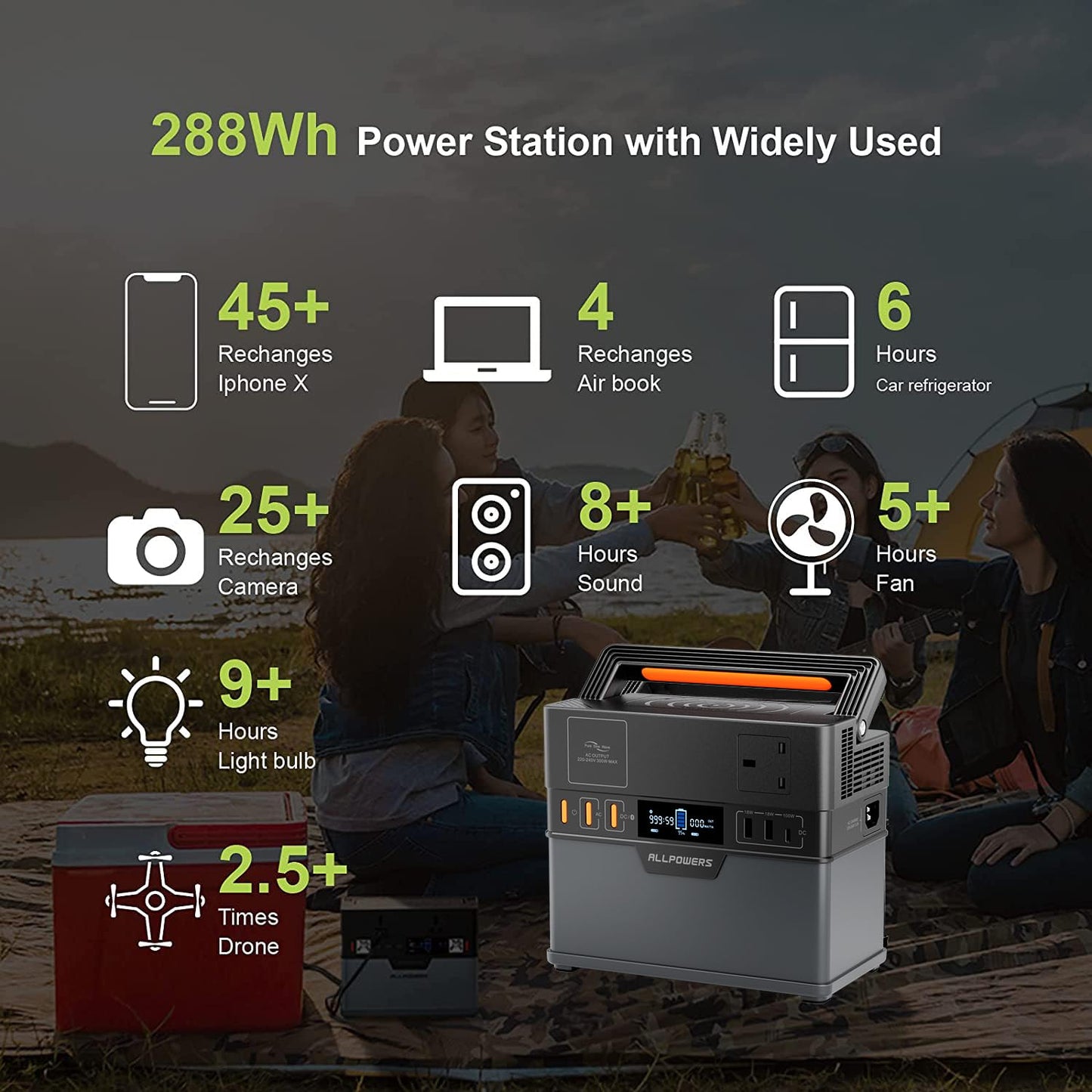 ALLPOWERS Portable Generator 288Wh Power Station Emergency Power Supply with DC/AC Inverter, PD Technology, Wireless Output, Charged by Solar Panel/Wall Outlet for Camping