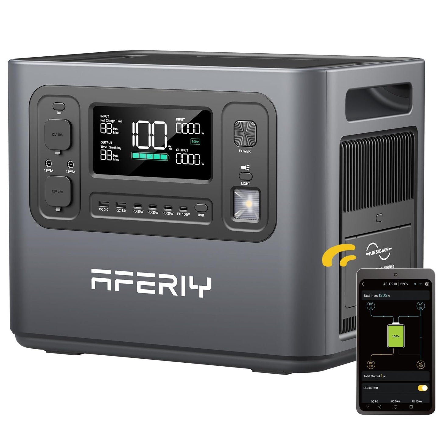 AFERIY Portable Power Station 2400W, 2048Wh Power Station LiFePO4 Backup Battery, Quick Charge in 1.5H, 240V AC Outlets, UPS, Solar Generator, Electric Generator for RV/Camping/Home, 7-Year Warranty