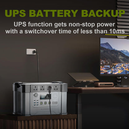 ALLPOWERS S2000 PRO Portable Power Station with 1x 140W Foldable Solar Panel, 1451Wh 2400W AC (Peak 4000W) Solar Generator, UPS Function Backup Battery Pack for Home Emergency Power Outdoor RV Camping