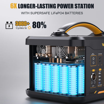 VTOMAN 3096Wh Portable Power Station Bundle with Extra Battery & 200W Solar Panel Included - Up to 4400W Solar Power Generator for Home Backup, Off-grid, Road Trip, RV, Camping