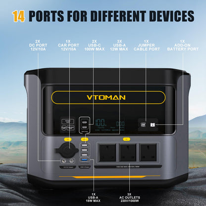 VTOMAN 1000W Solar Generator Kit with 200W Panel - 828Wh LiFePO4 Battery, Portable Power Station Expandable to 2376Wh, 0-80% in 1H Fast Charge, 100W USB-C for Camping, RV, Off-Grid, Emergency Backup