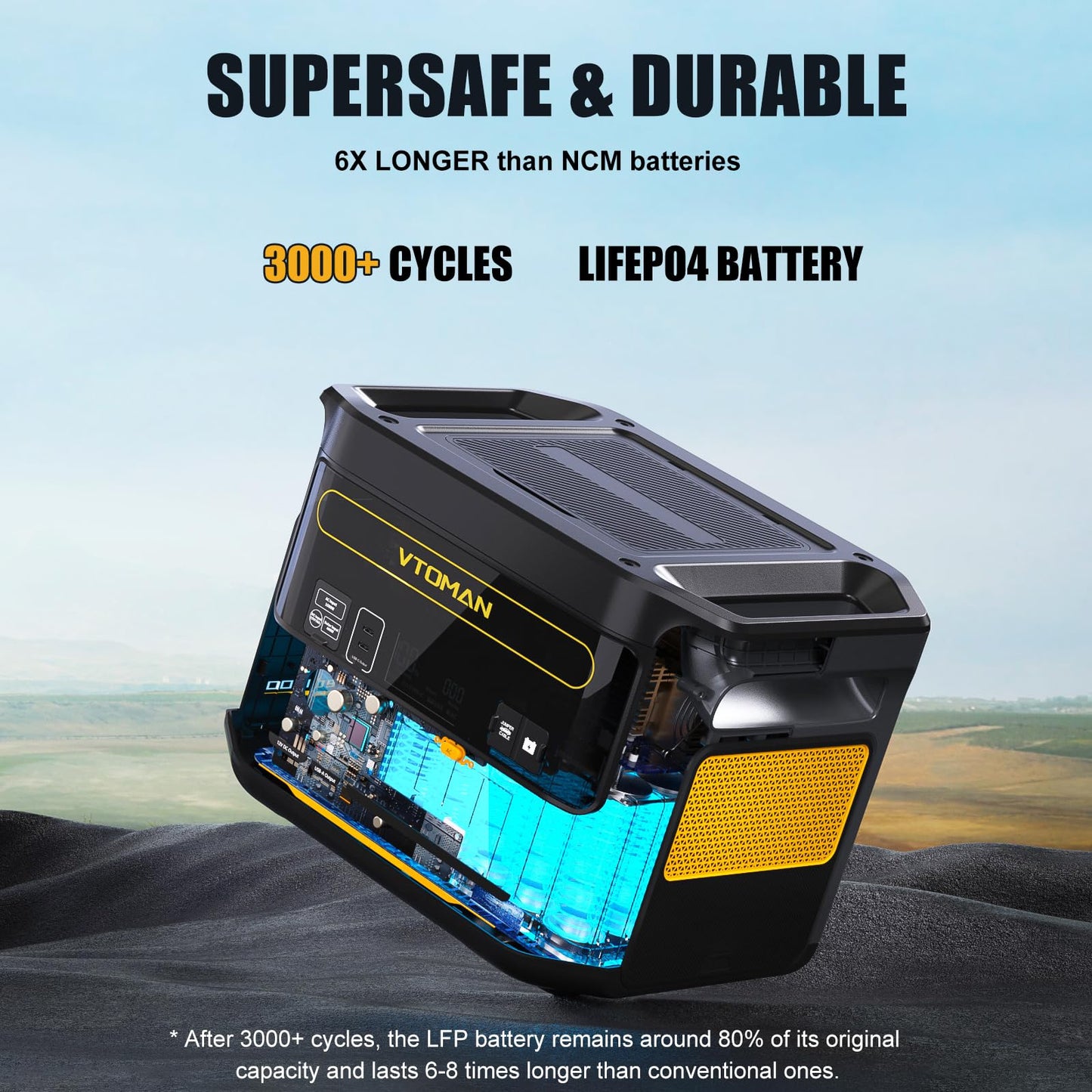 VTOMAN 1000W Solar Generator Kit with 200W Panel - 828Wh LiFePO4 Battery, Portable Power Station Expandable to 2376Wh, 0-80% in 1H Fast Charge, 100W USB-C for Camping, RV, Off-Grid, Emergency Backup