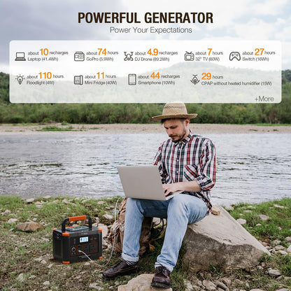 GRECELL Portable Power Station 500W(Peak 1000W), 519Wh Outdoor Solar Generator Backup Battery Pack with 2 230V AC Outlets, 500W 10-Port Powerhouse for RV/Van Camping Road Trip Home Emergency, T-500