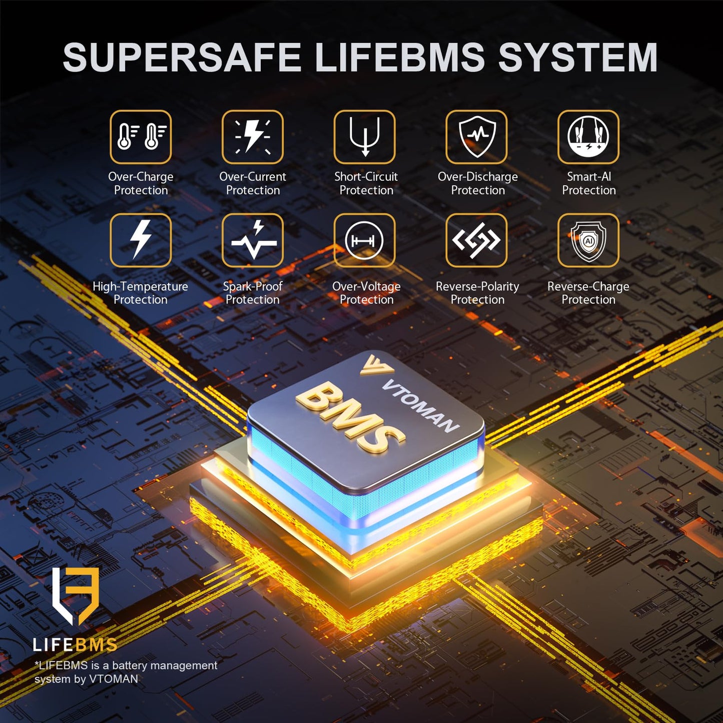 VTOMAN FlashSpeed 300 Portable Power Station Up to 600W Output, 230Wh Solar Generator with LiFePO4 Battery, Fast Charging 100W USB-C, 3000 Cycles, 6 Outlets for Home, Camping, RV, Fishing