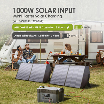 ALLPOWERS S2000 PRO Portable Power Station with 1x 140W Foldable Solar Panel, 1451Wh 2400W AC (Peak 4000W) Solar Generator, UPS Function Backup Battery Pack for Home Emergency Power Outdoor RV Camping
